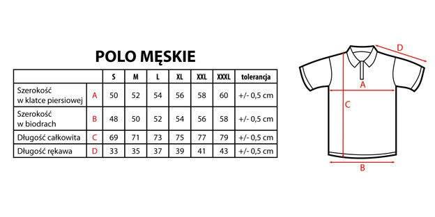 GeoGraphical Norway KINOU polo shirt